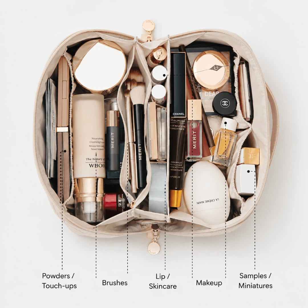 An open beige makeup bag filled with cosmetics and skincare items, arranged in internal compartments. The image includes labeled callouts pointing to different sections: Powders / Touch-ups, Brushes, Lip / Skincare, Makeup, and Samples / Miniatures.