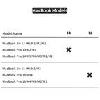 Quilted Magnetic Laptop Sleeve